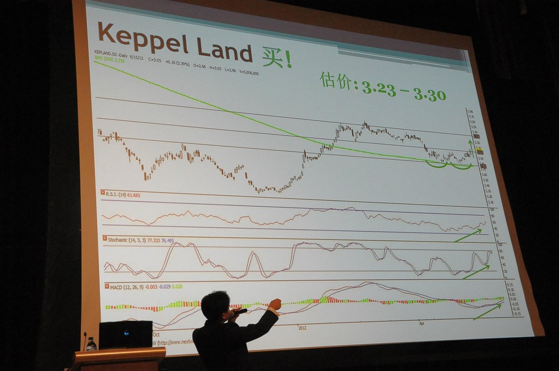 Large market education seminar